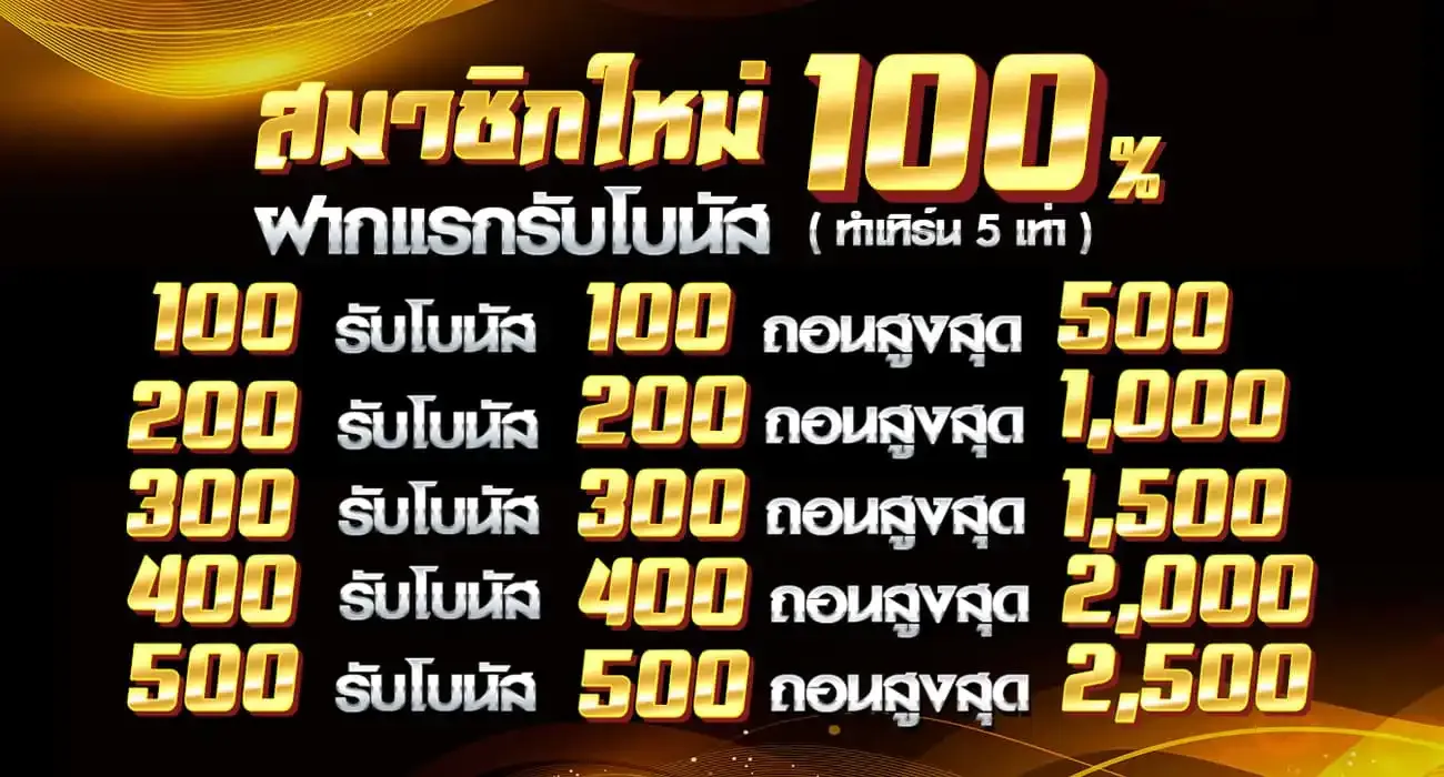 สมาชิกใหม่ฝากแรกรับโบนัส 100%